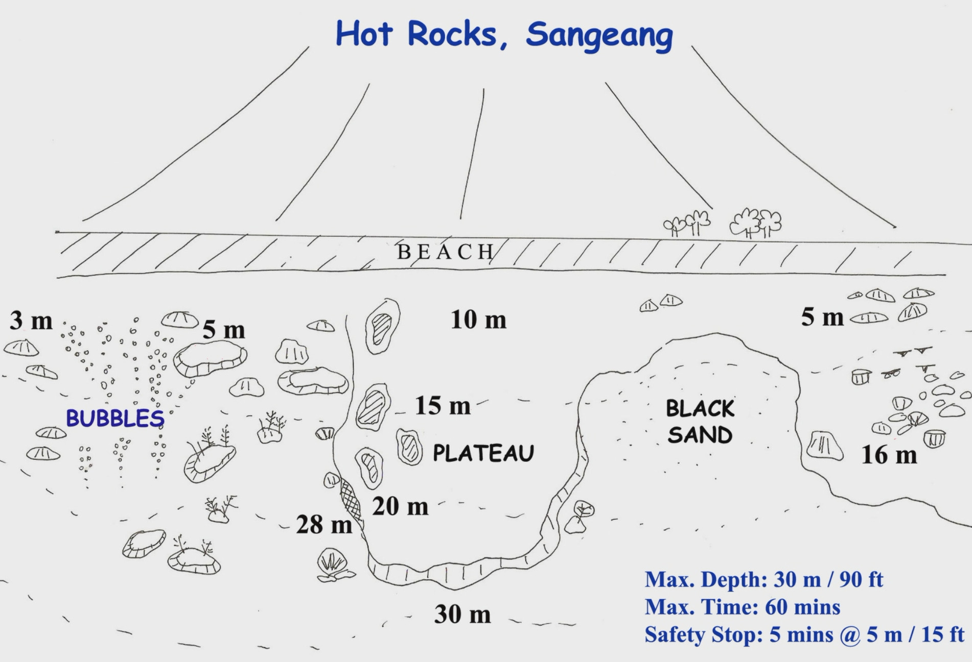 Hot Rocks sangeang