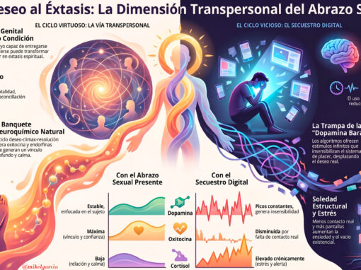 Del deseo al éxtasis: la dimensión transpersonal del abrazo sexual